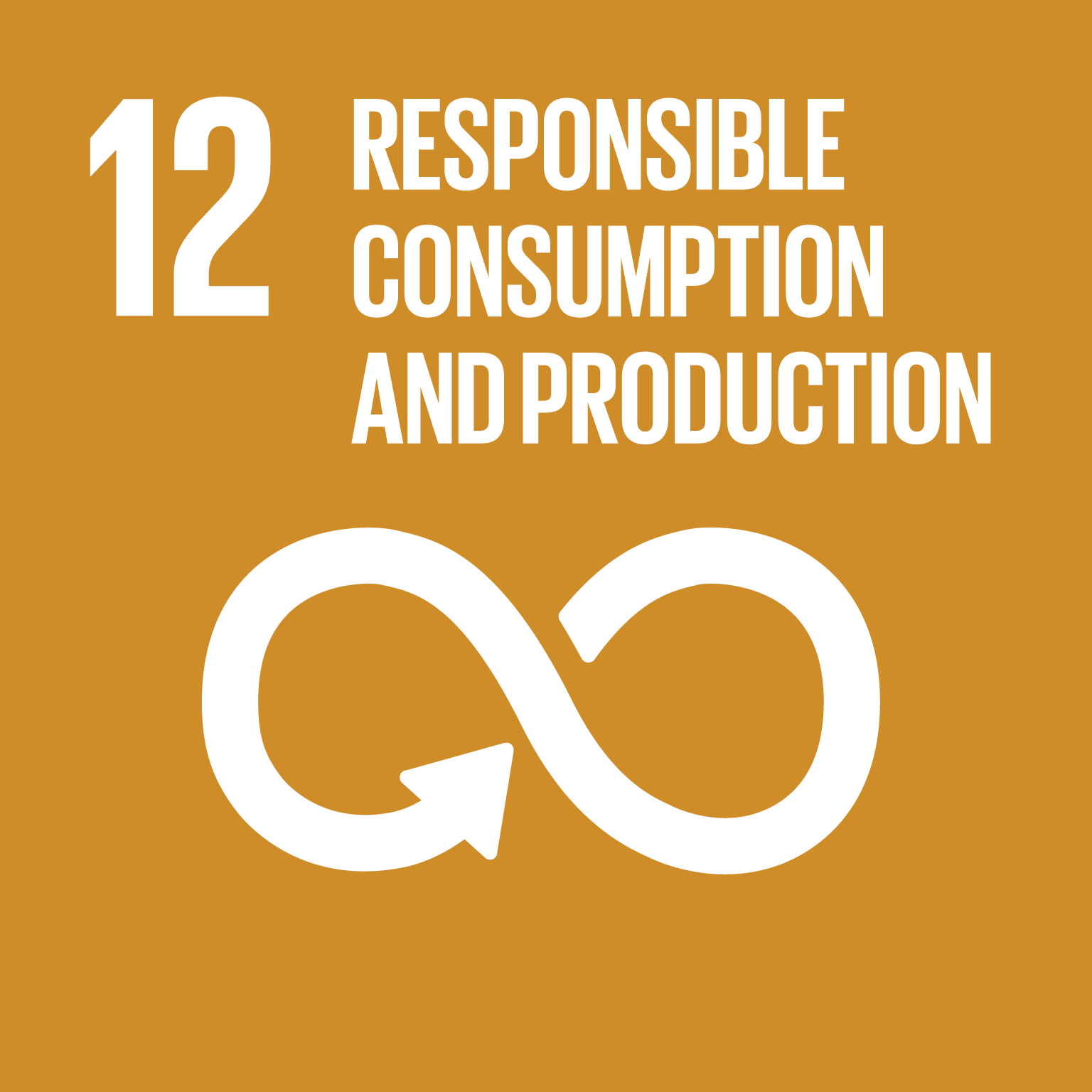 Sustainable development goals : Responible consumption and production
